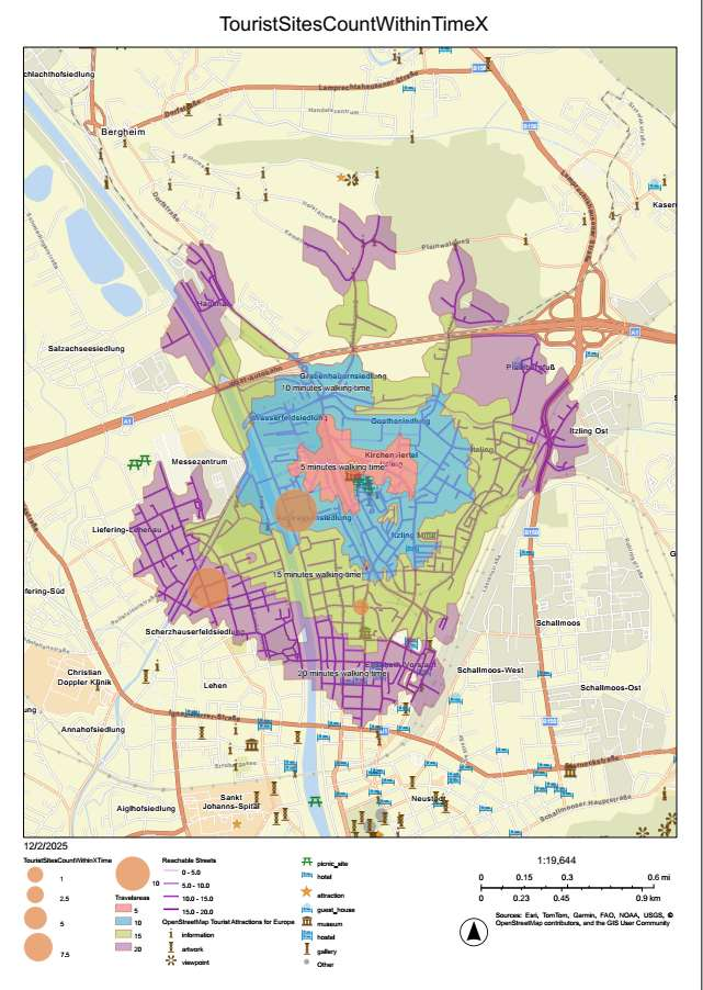 SDI